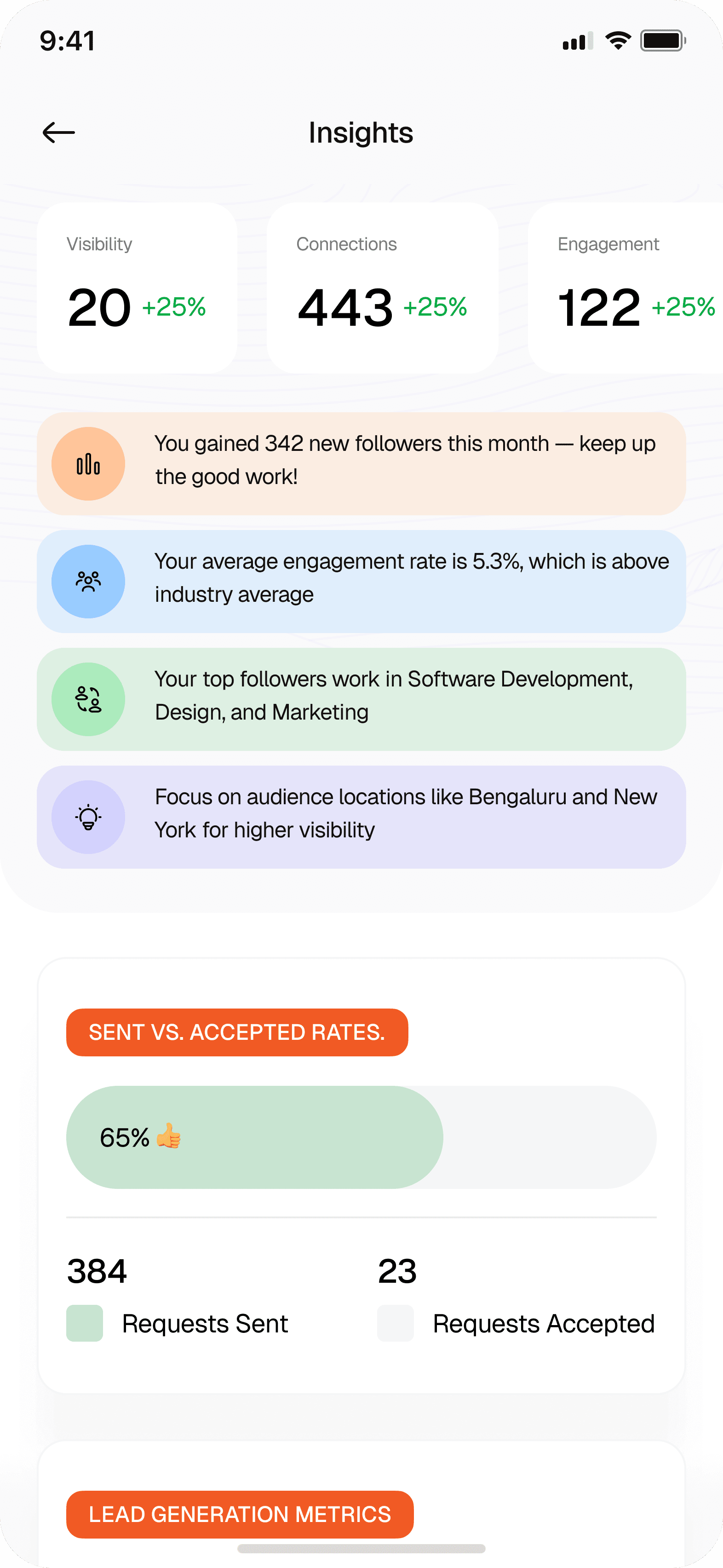 analytics
